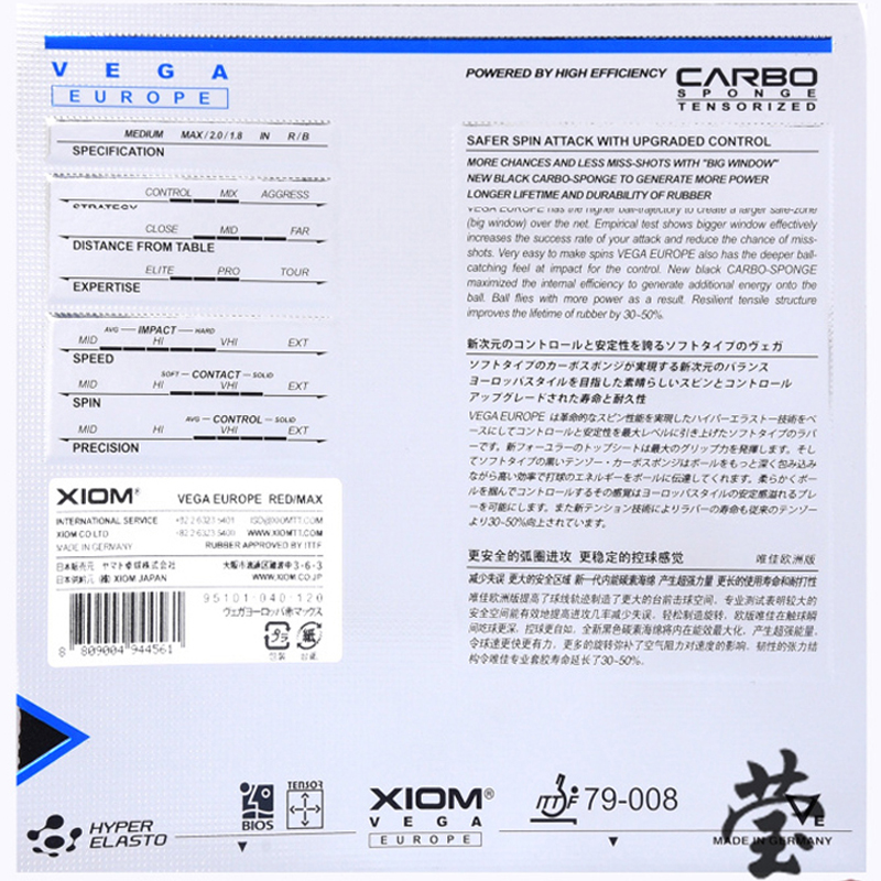 Goma para Tenis de Mesa XIOM V - Table Tennis Xiom reseña y precio